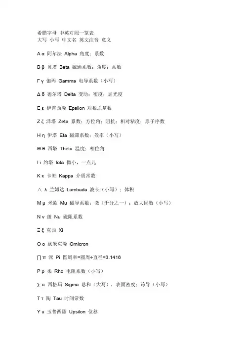 希腊字母 中英对照一览表