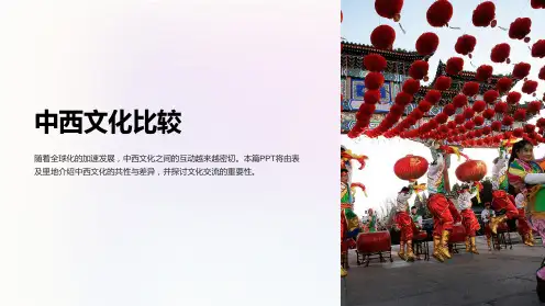 《中西文化比较》课件
