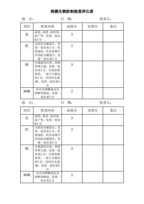 病媒生物防制检查评比表