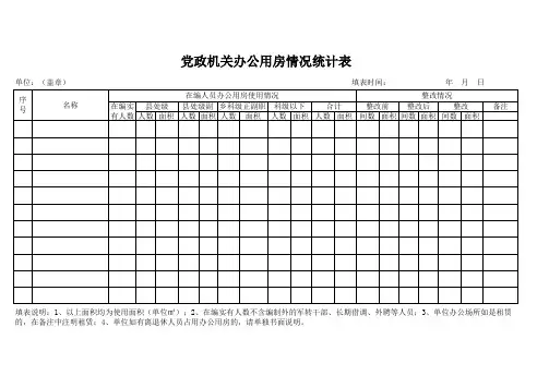 党政机关办公用房情况统计表-Sheet1