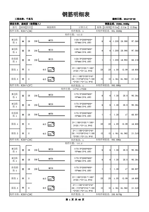 57214_25334_钢筋明细表