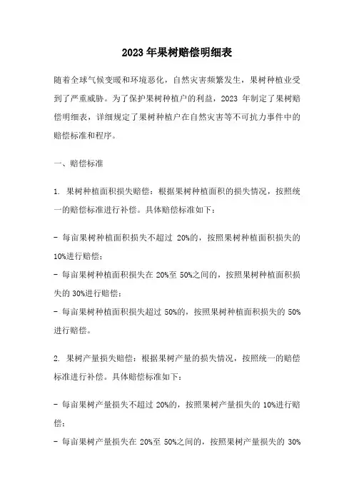 2023年果树赔偿明细表
