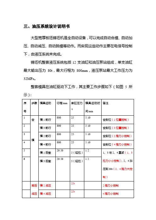 油压系统说明与要求