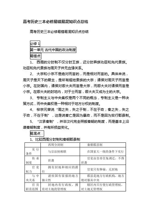 高考历史三本必修易错易混知识点总结