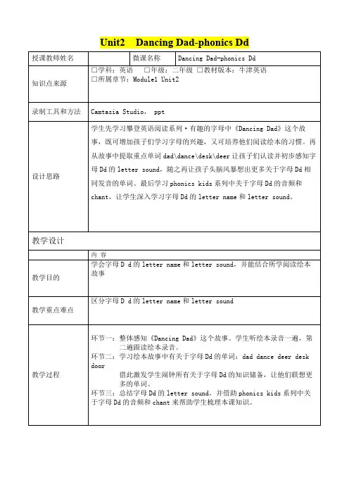 小学一年级英语      Unit2  Dancing Dad 学习音标 Dd