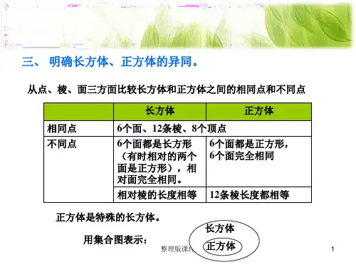 人教版五年级下册数学第三单元复习完整ppt课件