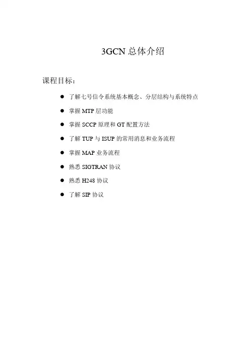 信令系统简介