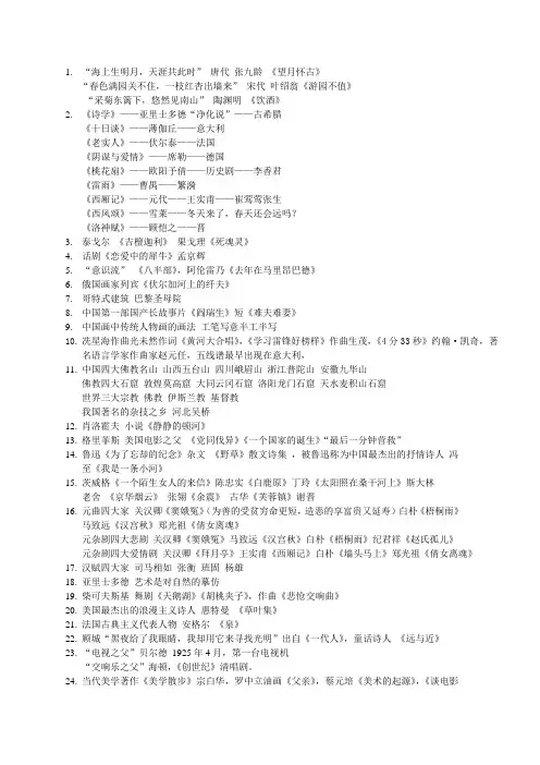 编导文艺常识历年试题总结