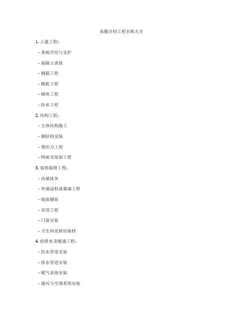 承揽合同工程名称大全