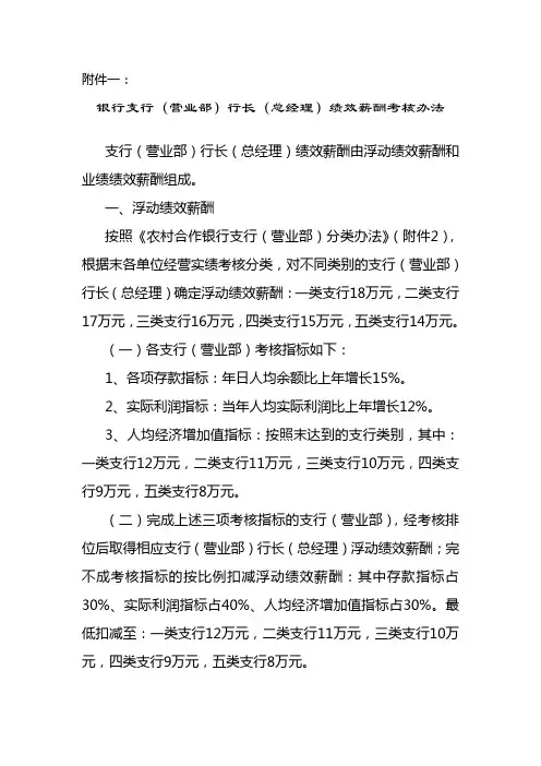 银行支行(营业部)行长(总经理)绩效薪酬考核办法