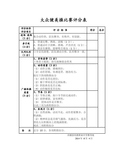 大众健美操比赛评分表