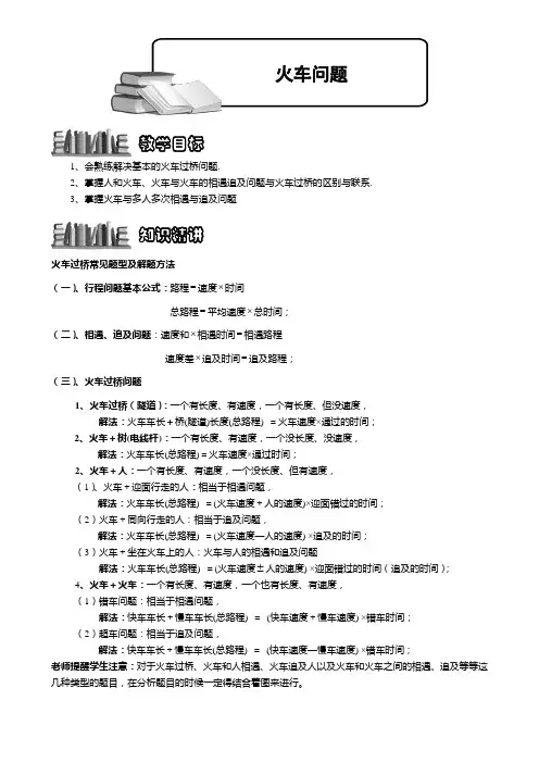 小学奥数  火车问题 精选练习例题 含答案解析(附知识点拨及考点)