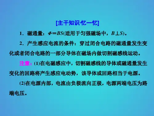 2018届高考物理第三轮复习主干知识主题十电磁感应课件