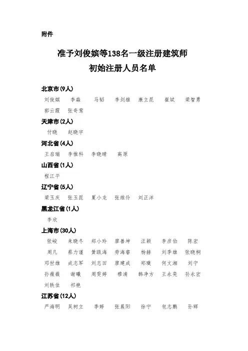 准予刘俊嫔等138名一级注册建筑师初始注册人员名单
