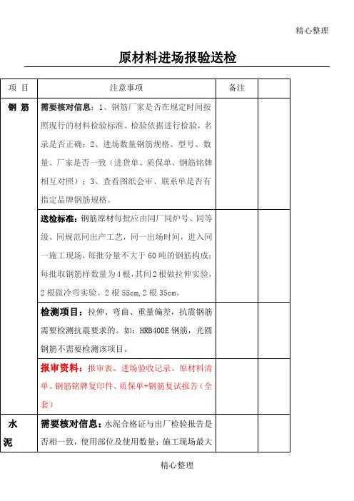 原材料送检报审规程