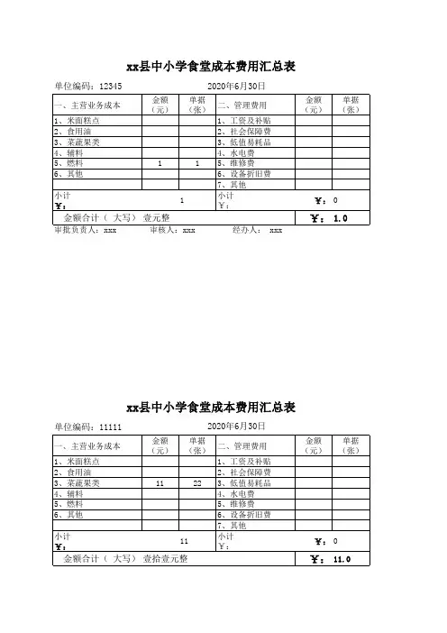 中小学食堂成本费用汇总表