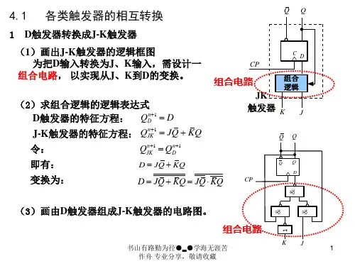 各类触发器的相互转换(精)