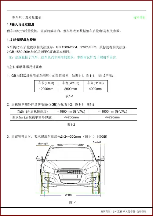 整车法规校核(整车尺寸及质量限值)