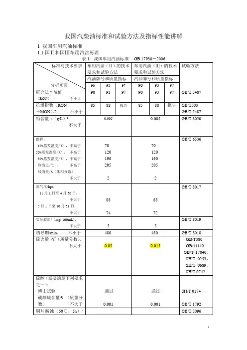 我国汽柴油标准
