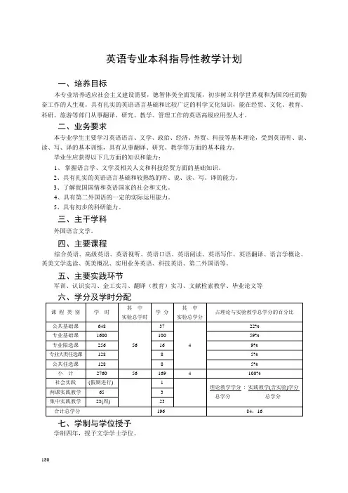 英语专业本科指导性教学计划(1)
