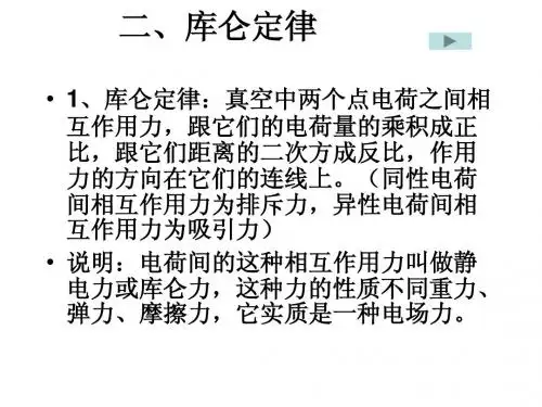库仑定律1