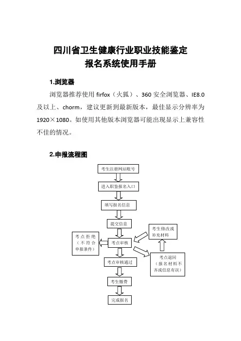 健康管理师报名系统使用手册