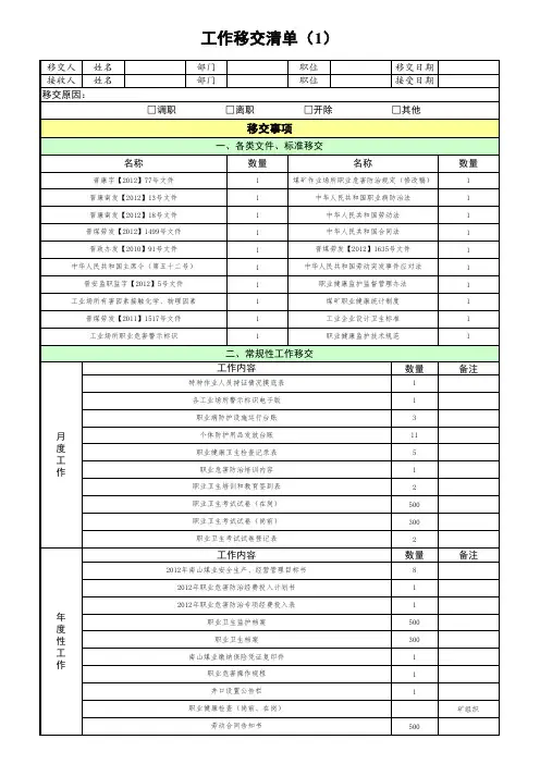 工作移交清单