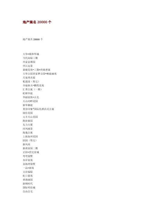地产案名20000个