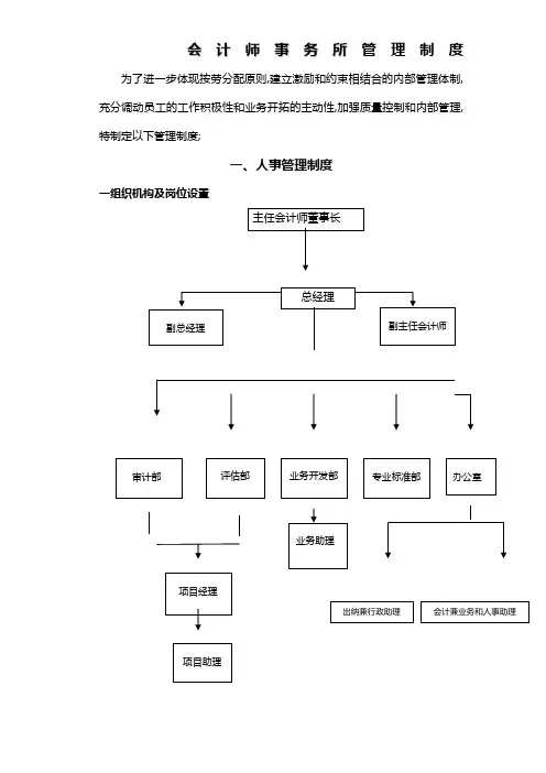 会计师事务所管理制度