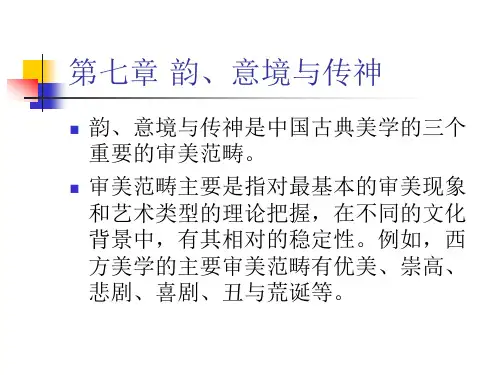 第七章 意境与传神
