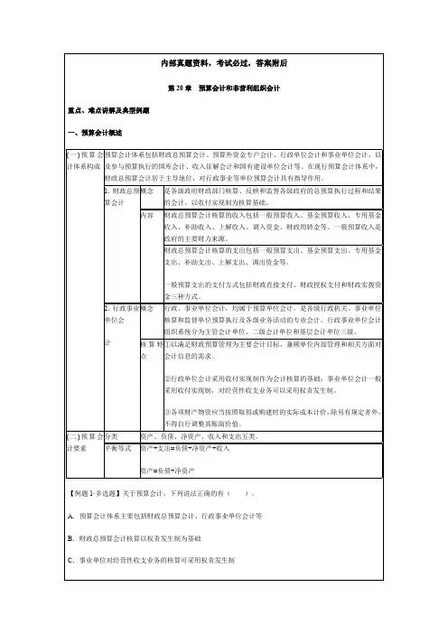 205年中级会计职称《中级会计实务》第二十章重、难点及典型例题9p