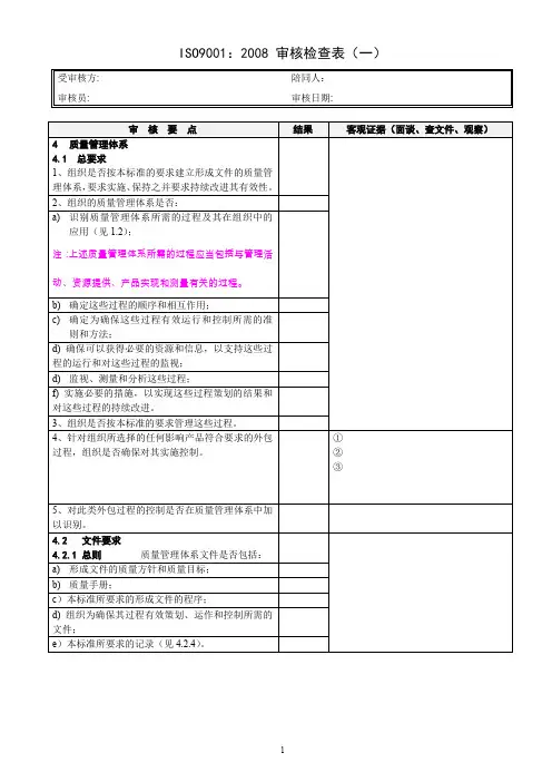 ISO9001-2008审核检查表管理评审记录