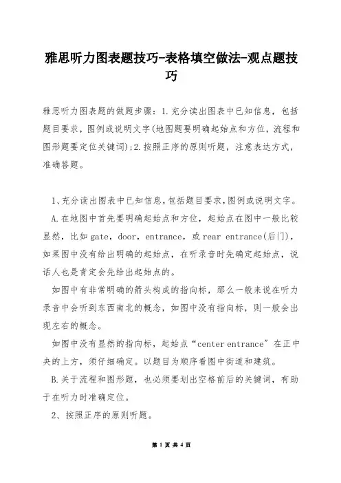 雅思听力图表题技巧-表格填空做法-观点题技巧