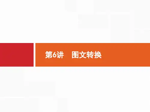 高考语文专题复习：语言文字运用 图文转换  实例方法技巧