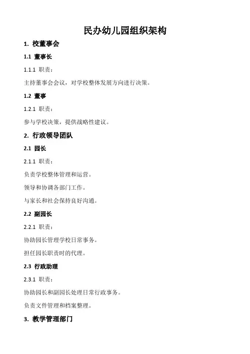 民办幼儿园组织架构
