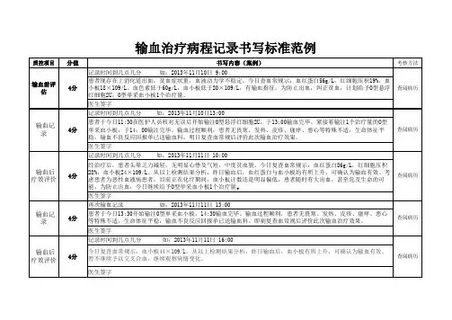输血病历书写规范标准