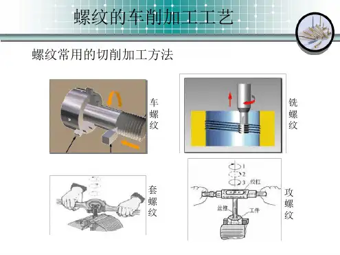 普通车床的螺纹车削加工ppt课件文字可编辑
