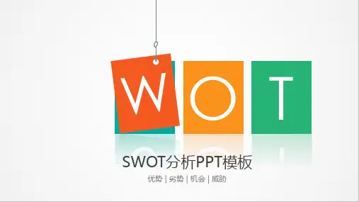 swot分析PPT 模版