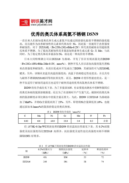 奥氏体系高氮不锈钢DSN9