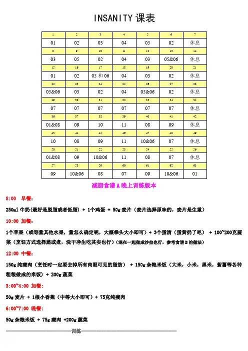 insanity63天课表及食谱