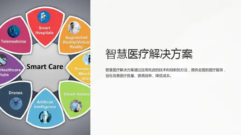 智慧医疗解决方案PPT