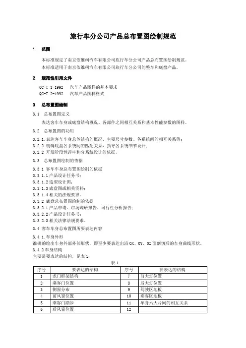 产品总布置图绘制规范.doc