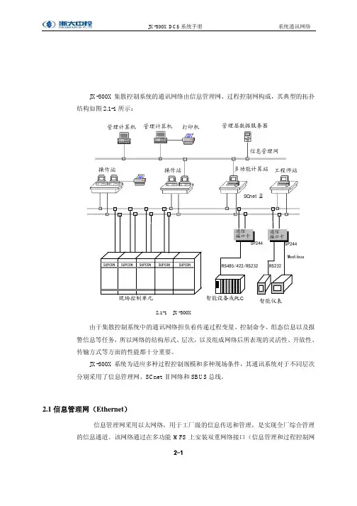 浙大中控DCS教程