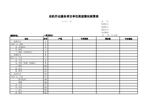 农机作业服务单位效益情况表