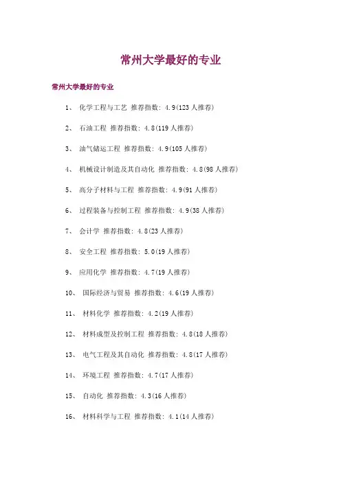 大学_常州大学最好的专业