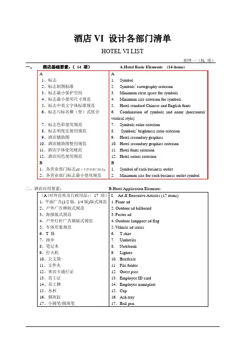 最全酒店VIS设计清单