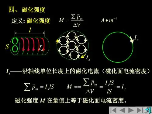 有磁介质的安培环路定律(大学物理下)