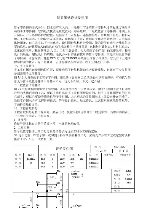 管系图纸设计及识图