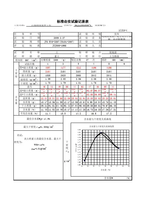 素土击实试验
