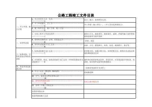(完整版)农村公路竣工资料目录(样表)